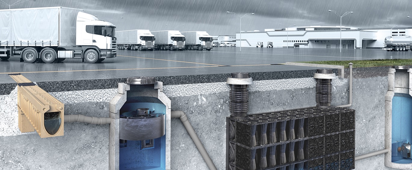 ACO Watermanagement - Distributiecentra Laad En Losterrein Header - Logistiek Afwatering Infiltratie Reinigen Water