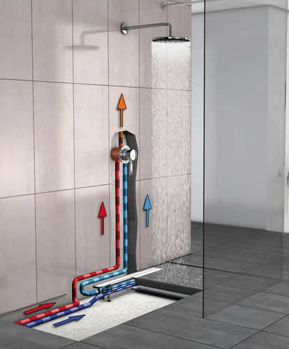 ACO-ShowerDrain-X-WTW
