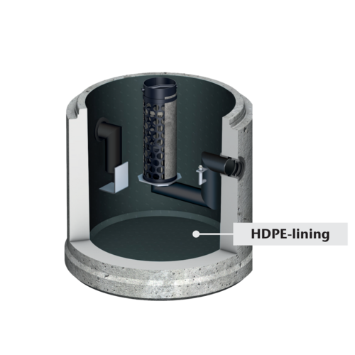 Oleopator Hdpe
