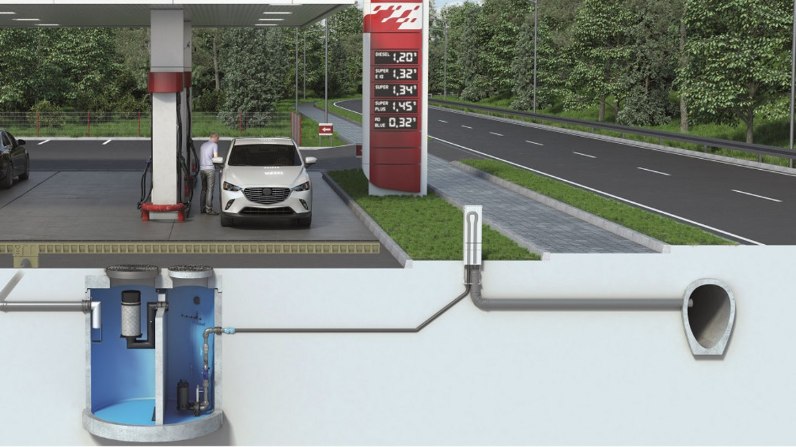 ACO Watermanagment - Tankstation Header - Lijnafwatering Lijngoot Afscheider