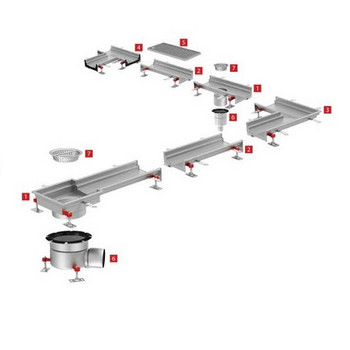 Modulair systeem RVS goten en putten