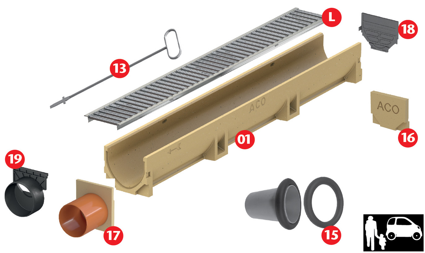 Euroline met zijuitloop Euroline met zijuitloop