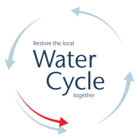 Watercycle Logo Klein