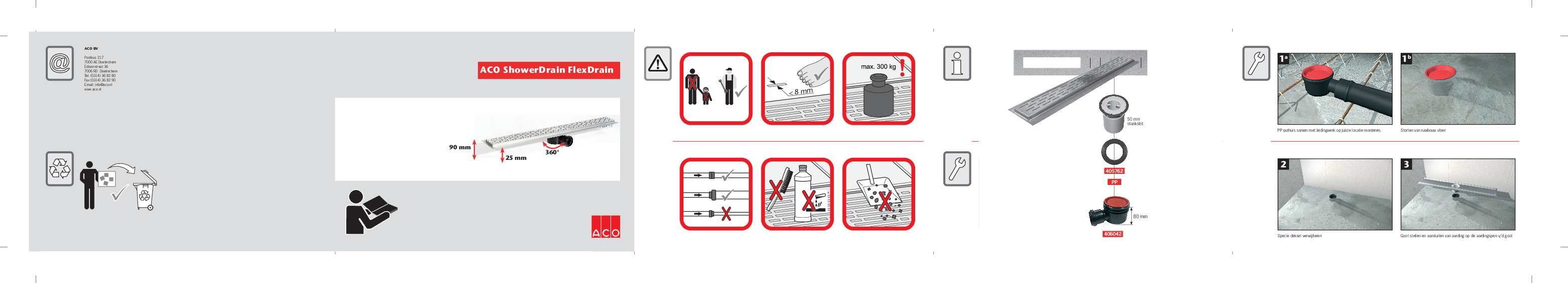 Inbouwhandleiding_-_ACO_ShowerDrain_FlexDrain_beknopt_-_douchegoot_met_draaibare_onderpot_voor_eenvoudige_montage.pdf