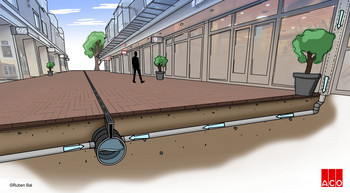 Qmax systeem i.c.m. gevelafwatering Qmax systeem i.c.m. gevelafwatering