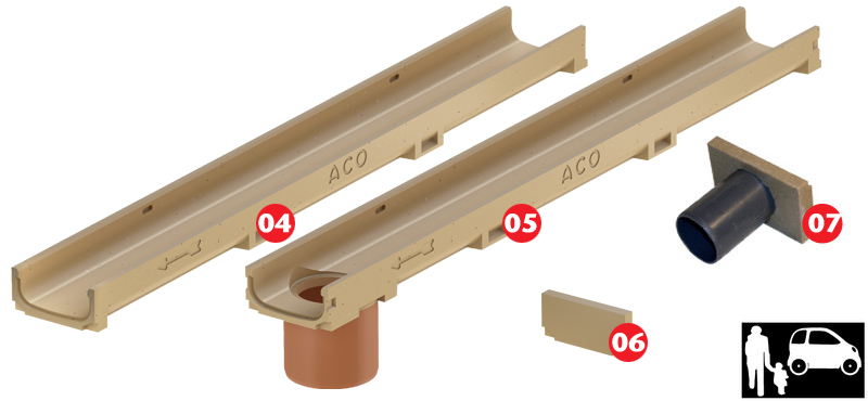 Euroline H60 gootelement systeemopbouw Euroline H60 gootelement systeemopbouw
