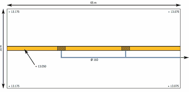 Schema lijnafwateringssysteem V100S 10.0