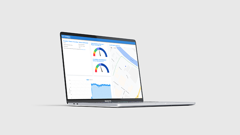 Dashboard Smartcity Klein 01
