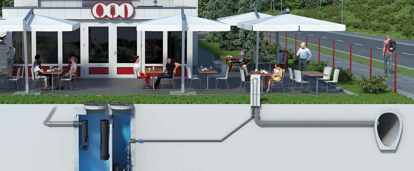 ACO Watermanagement - Header  Horeca Station Bus Openbaar Vervoer Trein Luchthaven Vliegveld - Vetafscheider