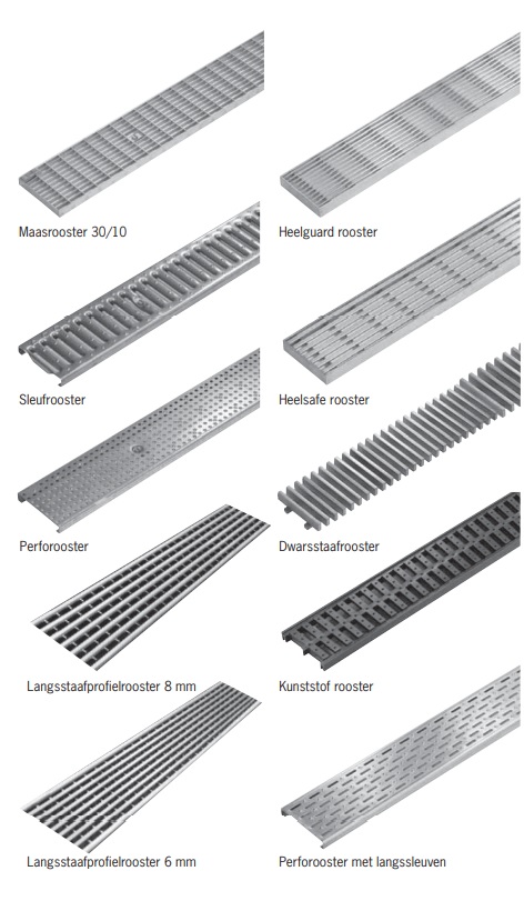 ACO Watermanagement - Profiline - Metalen Design Afvoergoot - Roosters