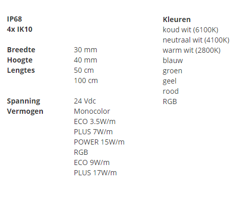 ACO Watermanagment - Urban Design Ledline Specificaties