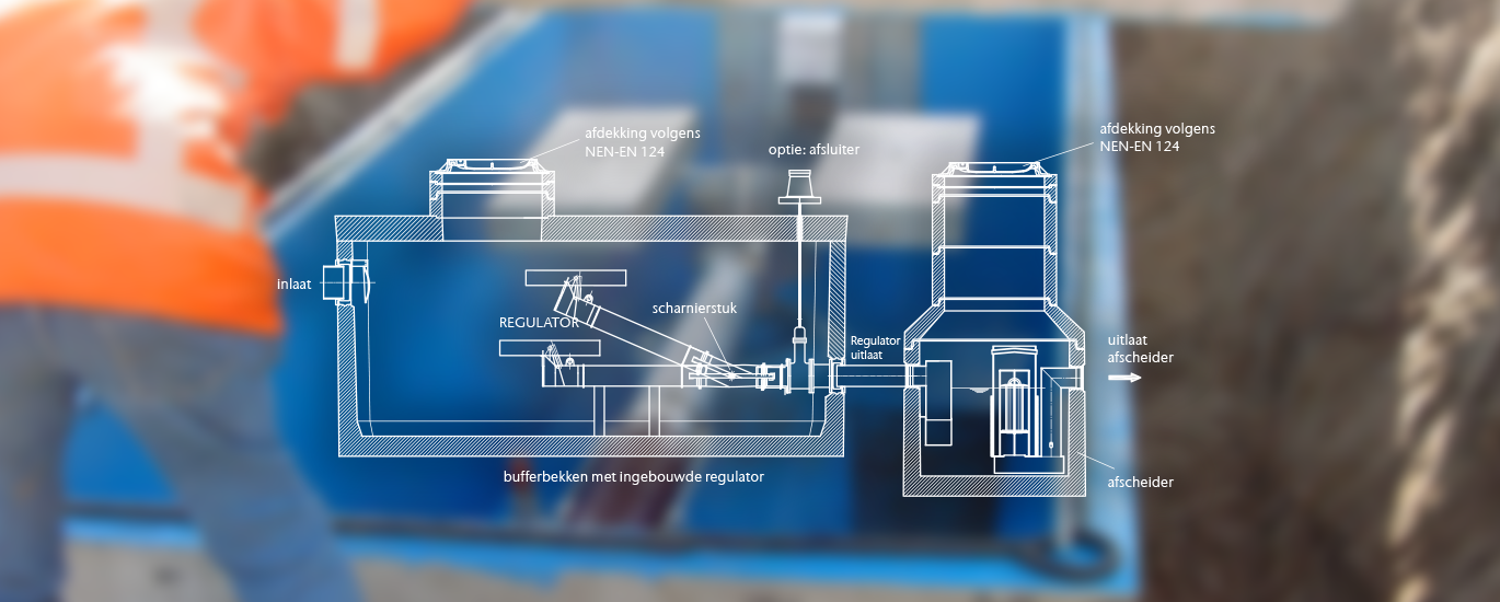 Regulator Tekening Banner