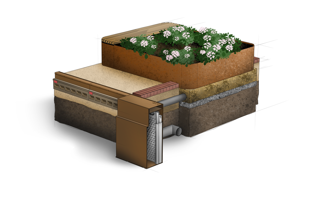 0.1 ACO Beurswand PNG  Middel 