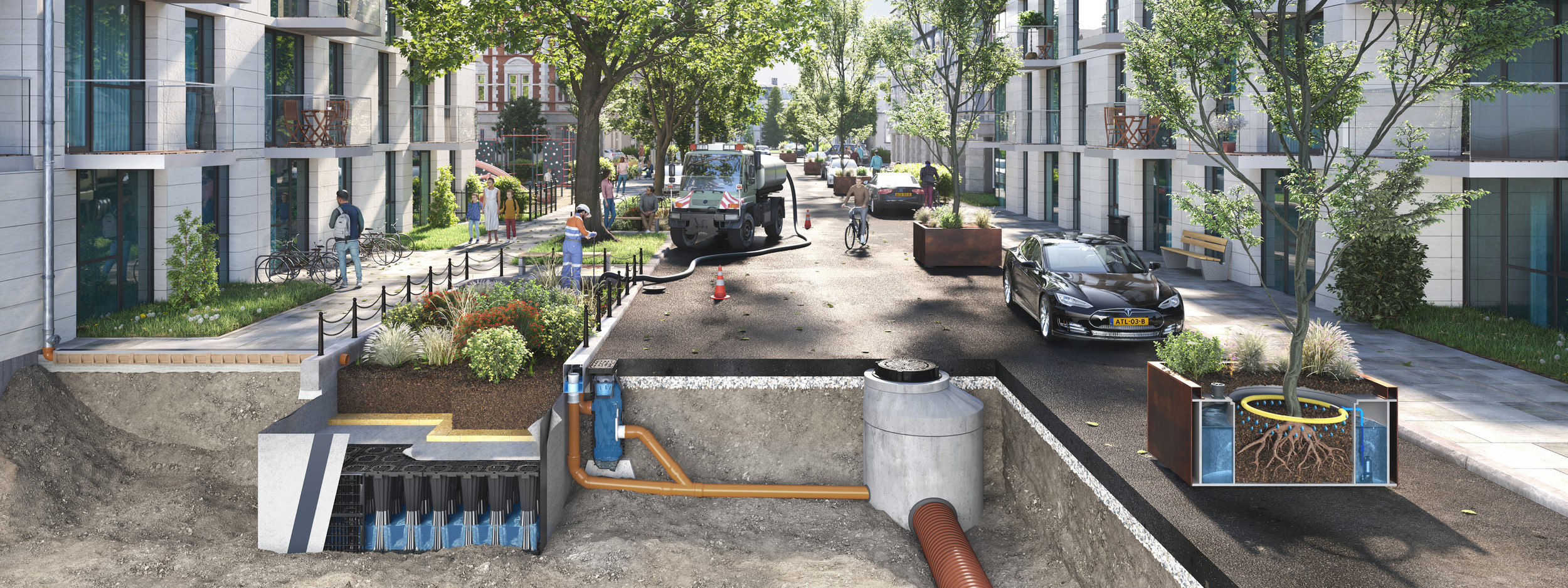Aco-green-city-wijken